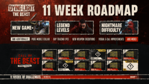 Dying Light: The Beast revela roadmap de 11 semanas e evento global “Chamado da Fera”