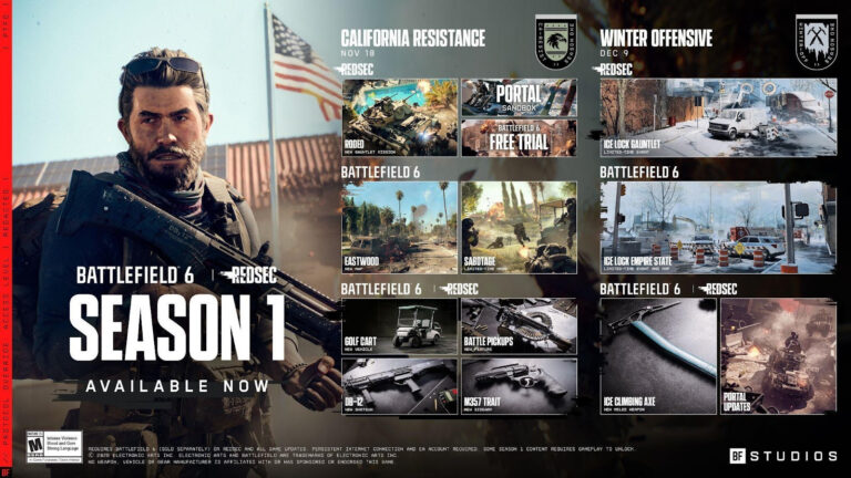 Battlefield lança Temporada 1 com novo mapa, modo Sabotagem e teste gratuito