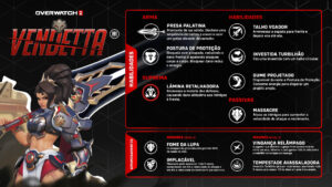Vendetta chega ao Overwatch 2 como primeira DPS corpo a corpo em atualização de inverno