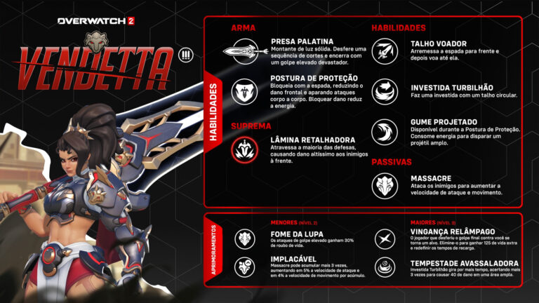 Vendetta chega ao Overwatch 2 como primeira DPS corpo a corpo em atualização de inverno