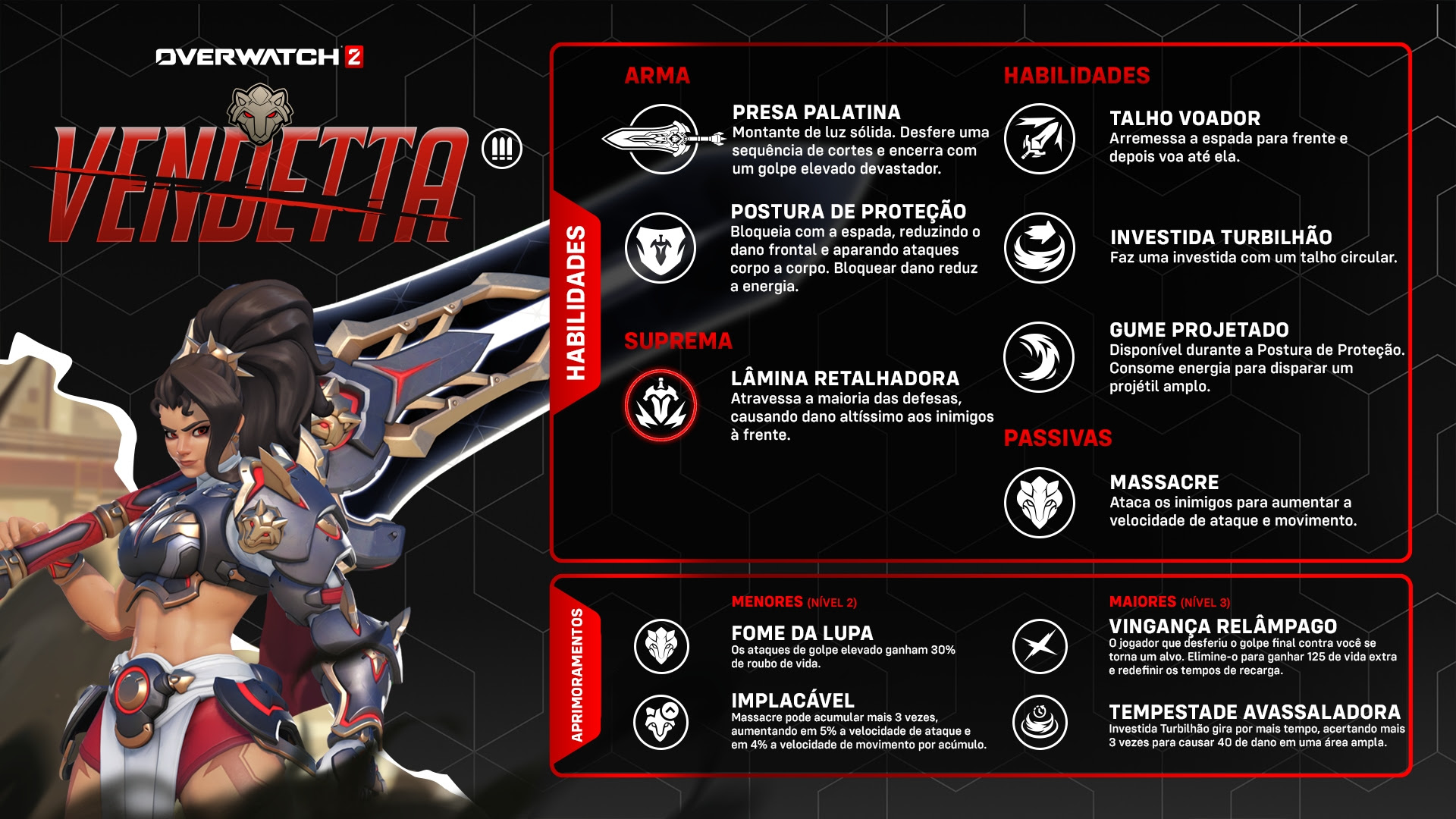 Vendetta chega ao Overwatch 2 como primeira DPS corpo a corpo em atualização de inverno
