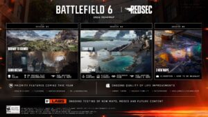 Estúdio detalha roteiro de conteúdos para Battlefield 6 e REDSEC em 2026