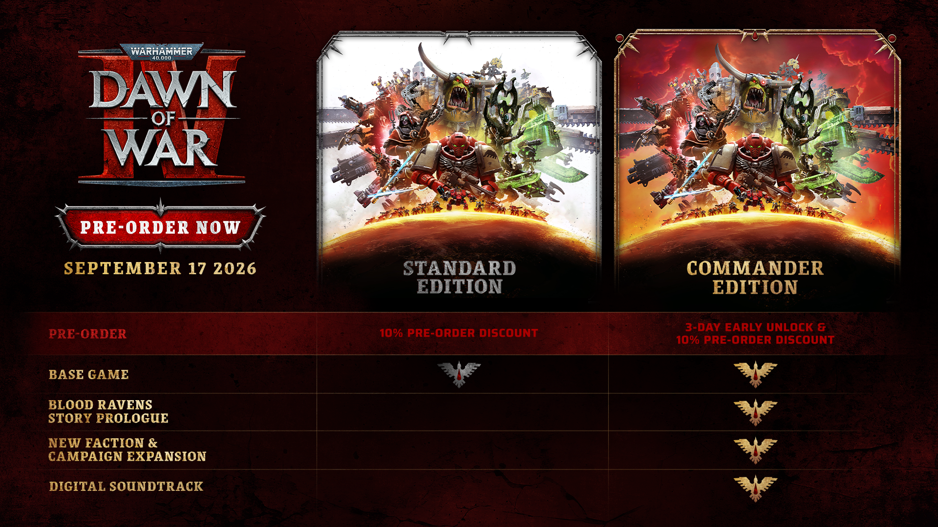 Warhammer 40,000: Dawn of War IV ganha data de lançamento e revela expansões do Ano Um